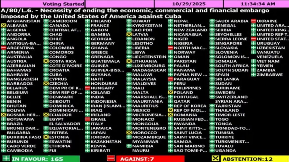 Argentina se tiñó de rojo