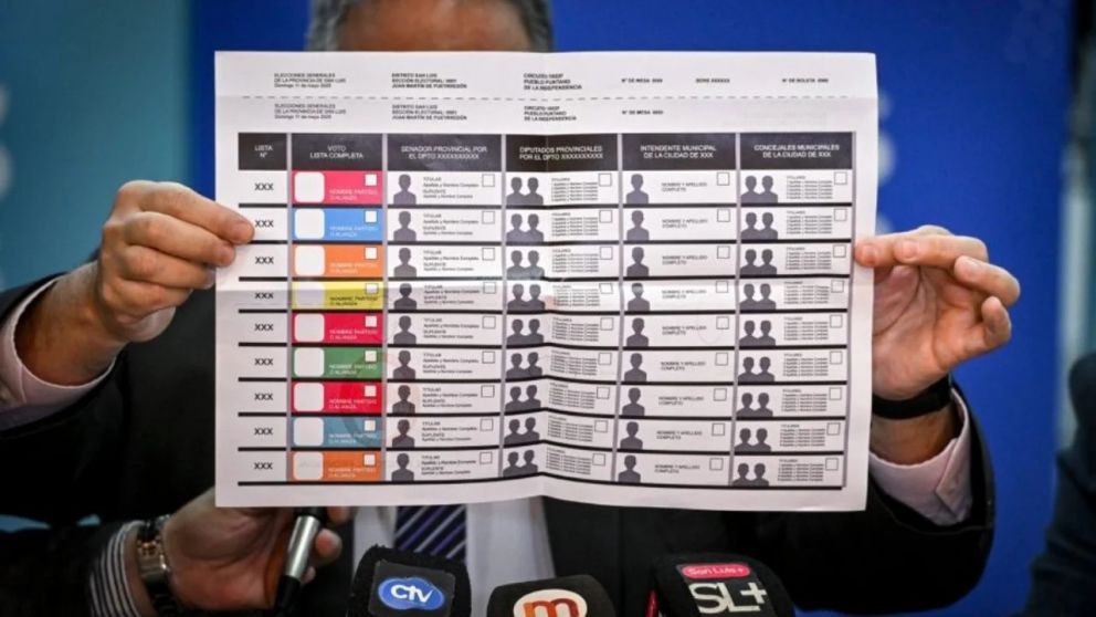 La decisión de la Justicia electoral le terminó dando la razón a Fuerza Patria, contra la pretensión del Gobierno nacional que