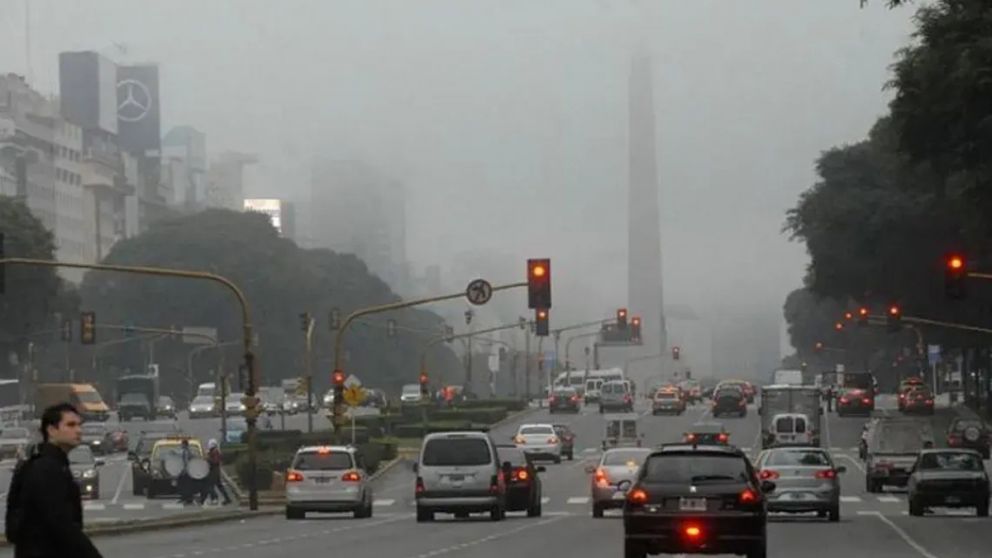 Cómo estará el tiempo en CABA