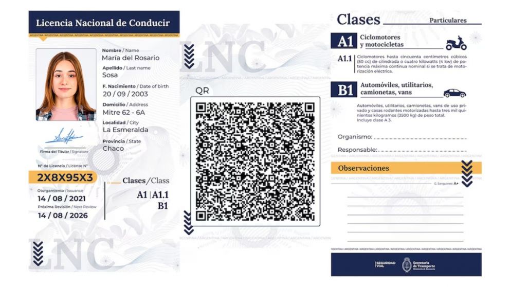 Licencia de conducir (Prensa)