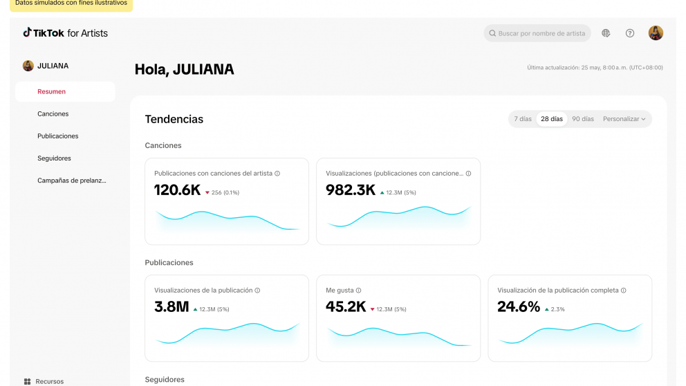 TikTok for Artists (Prensa)