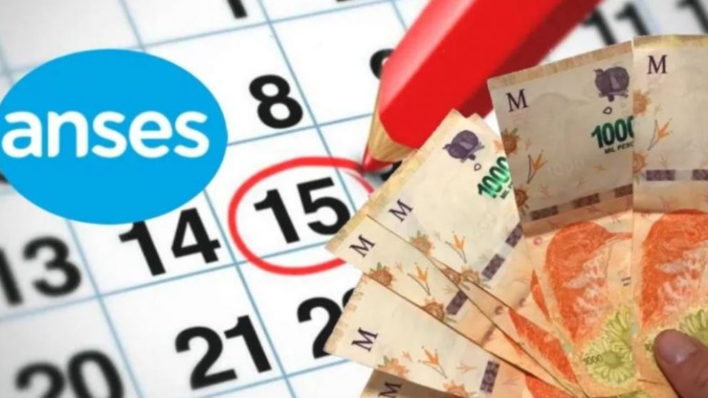 Fecha y lugar de cobro Anses