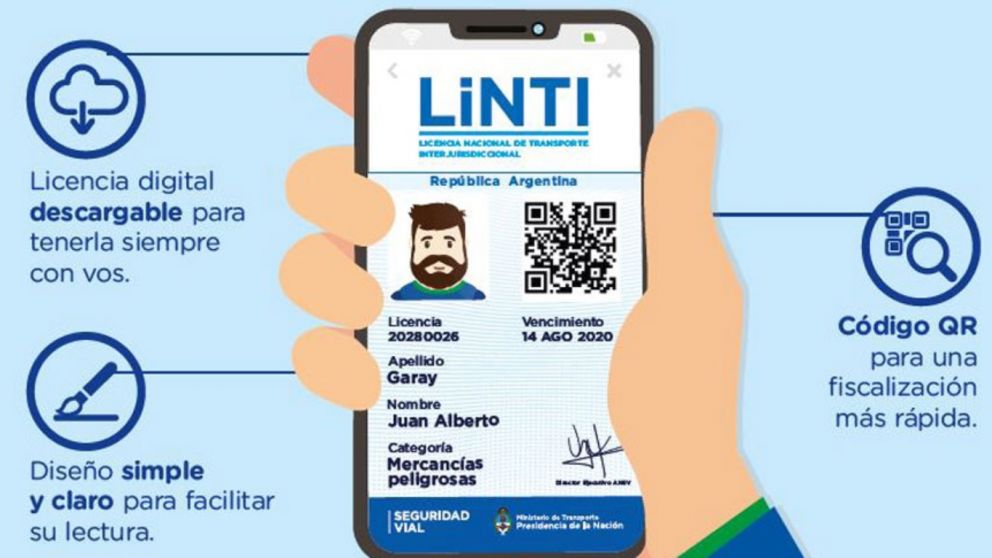 Linti (Argentina)