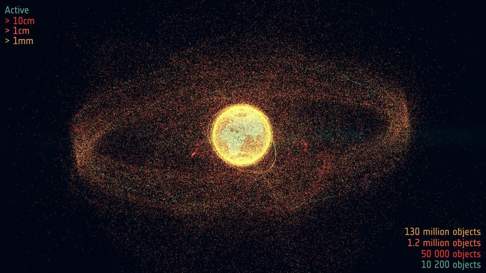 Basura espacial