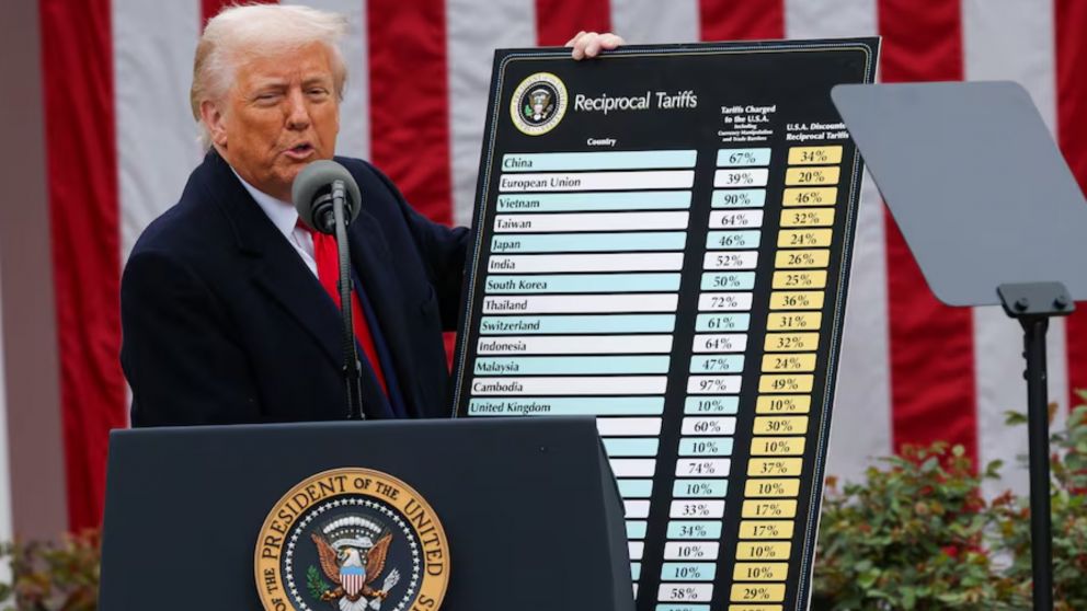 Donald Trump y el anuncio sobre los nuevos aranceles recíprocos