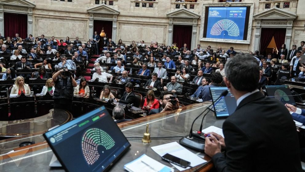 Cómo votó cada bloque el decreto que avala el acuerdo de Milei con el FMI