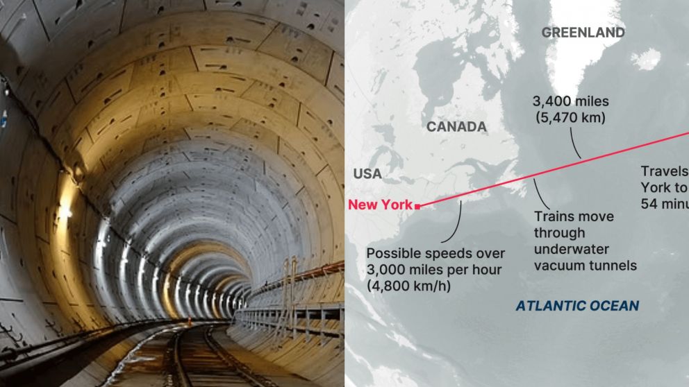 Los antecedentes del Transatlantic Tunnel: una idea que viene del siglo XIX