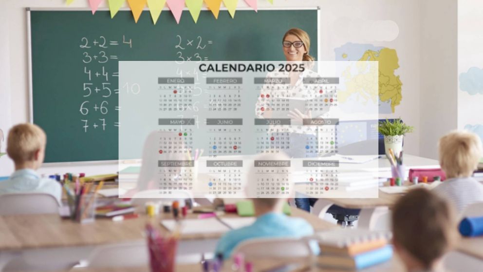 Conocé cuándo arrancás las clases en 2025