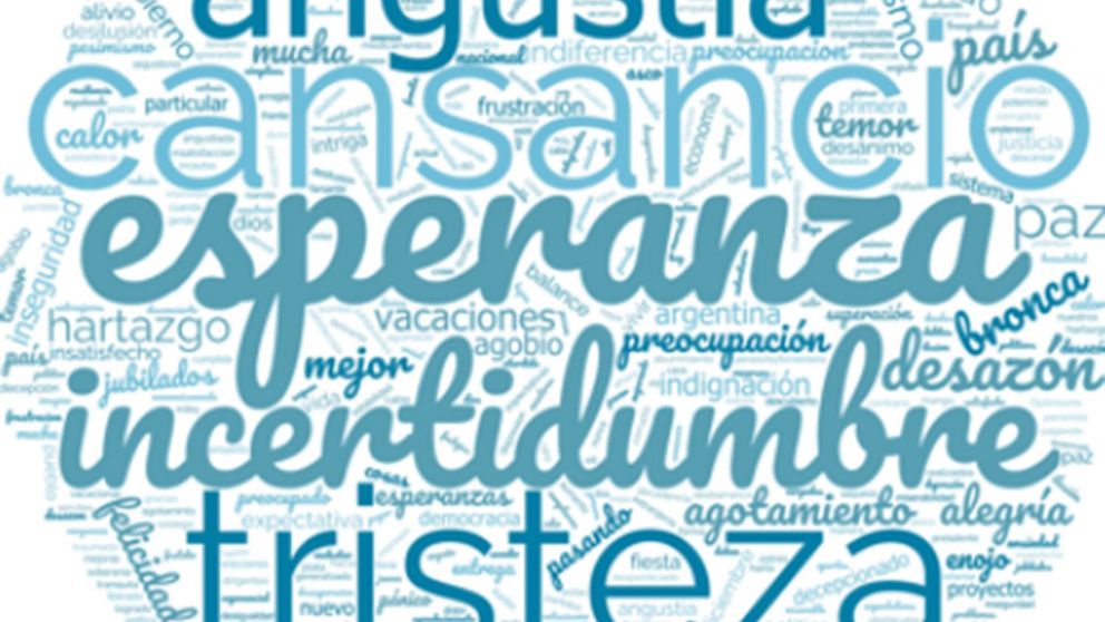 Esperanza y tristeza, sentimientos encontrados hacia 2025