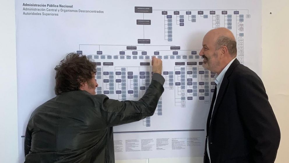 Adiós a Intercargo: Javier Milei anticipó qué pasará con la empresa estatal que opera rampas en aeropuertos