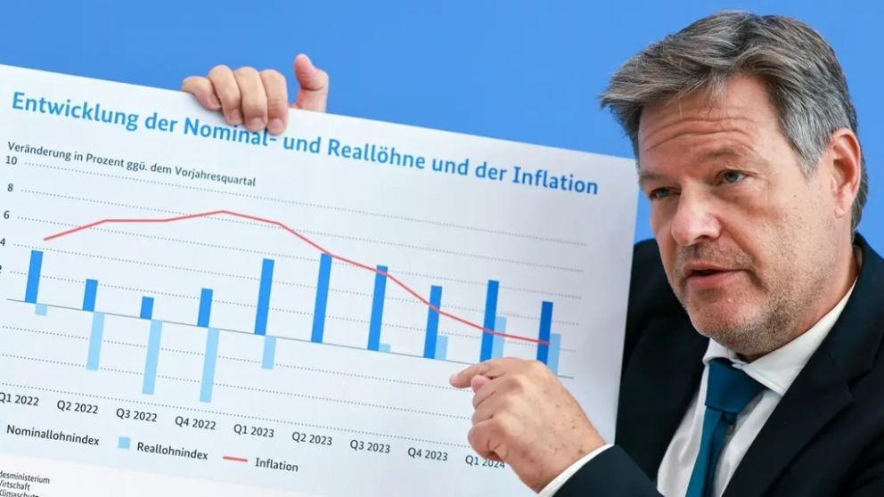 Ministro de Economía de Alemania, Robert Habeck