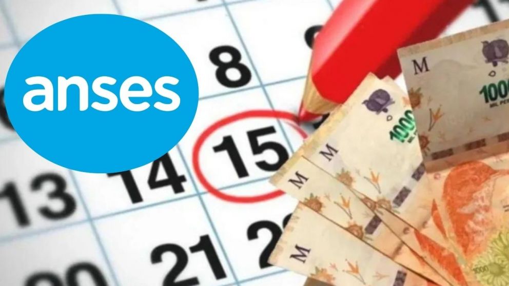 Fecha y lugar de cobro Anses