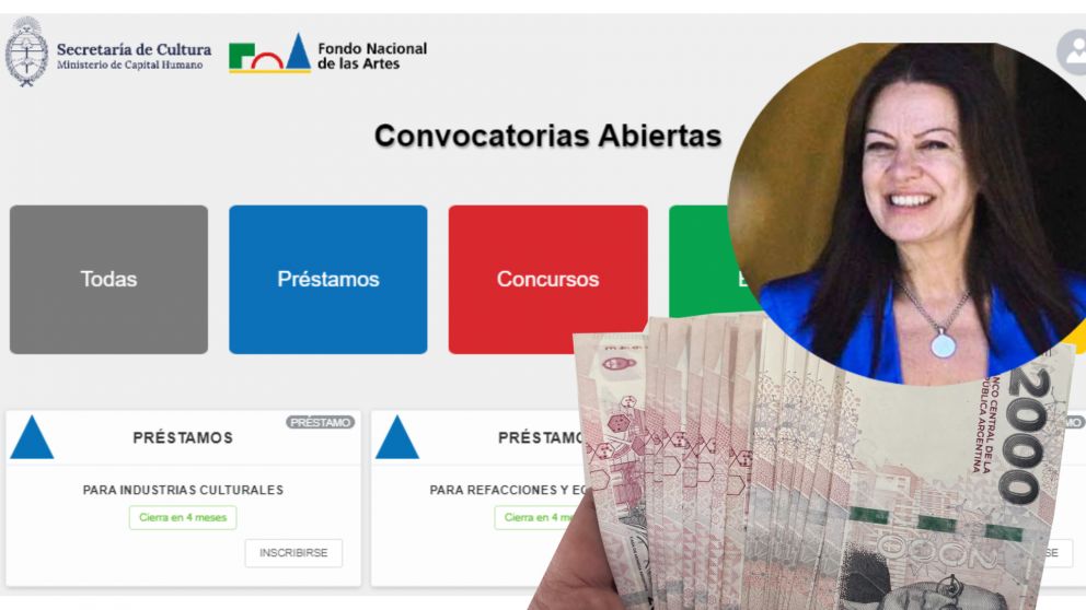 Conocé quiénes pueden acceder al préstamo de $10.000.000 que ofrece Capital Humano