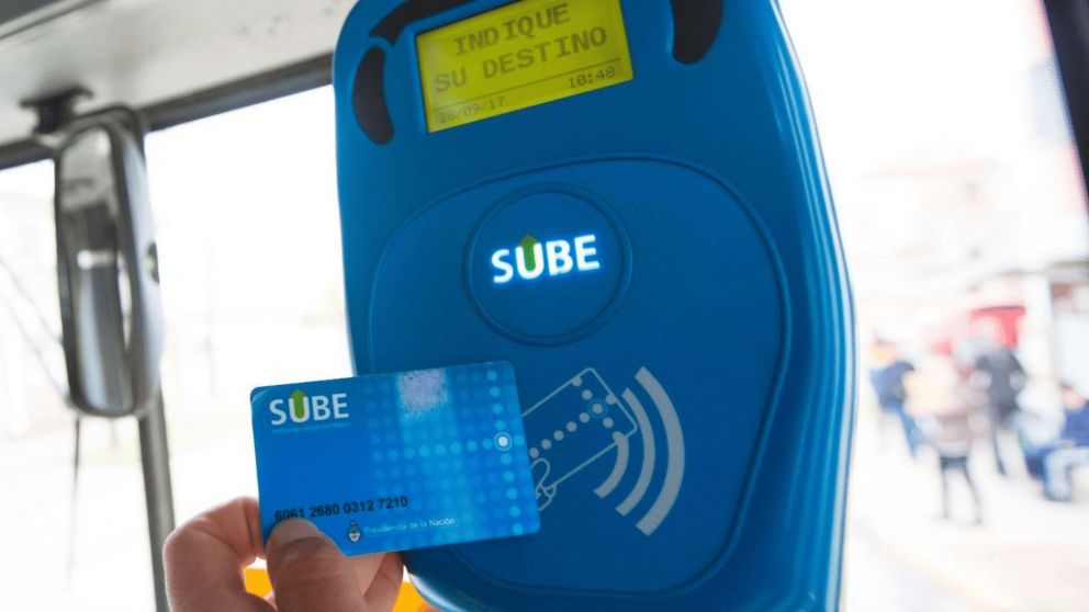 Ahorrá en tus viajes con Cuenta DNI