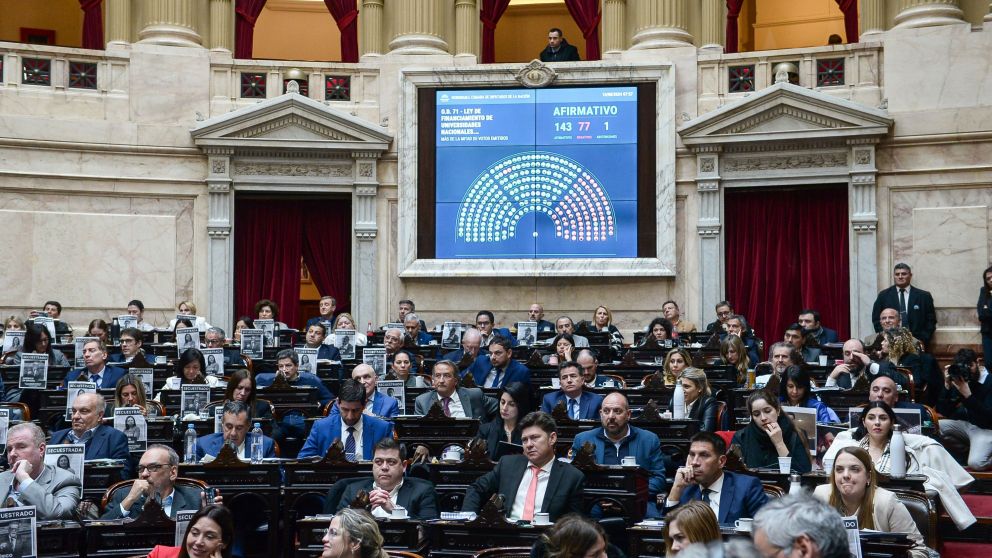 Diputados aprobó el proyecto de financiamiento a las universidades