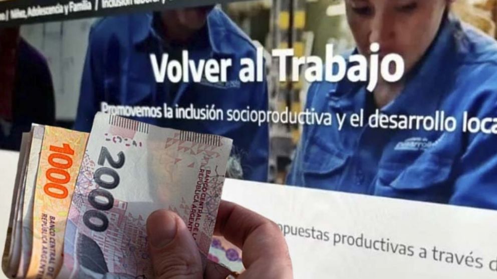 Fecha de cobro Volver al Trabajo junio 2024