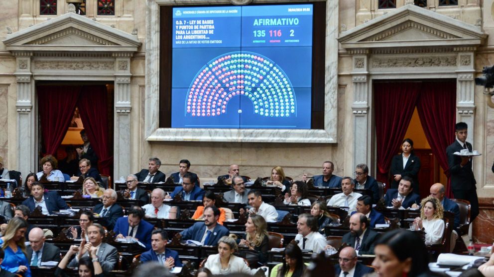 La sesión en Diputados continúa con el paquete fiscal