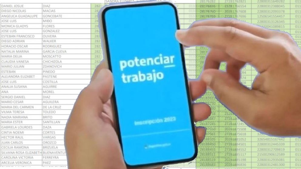 Potenciar Trabajo en 2024