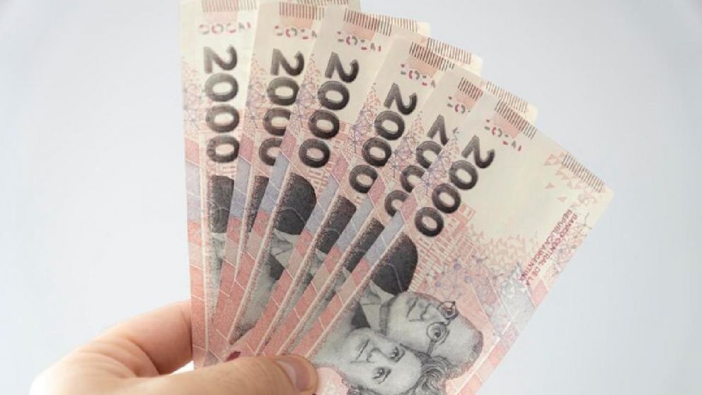 Créditos Buenos Aires CREA