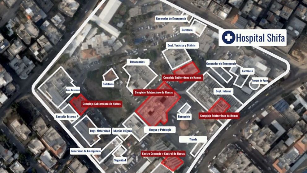 Israel denuncia que Hamas utiliza una base subterránea debajo del hospital de Gaza
