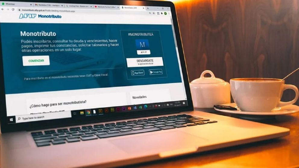 Beneficios para monotributistas 2023