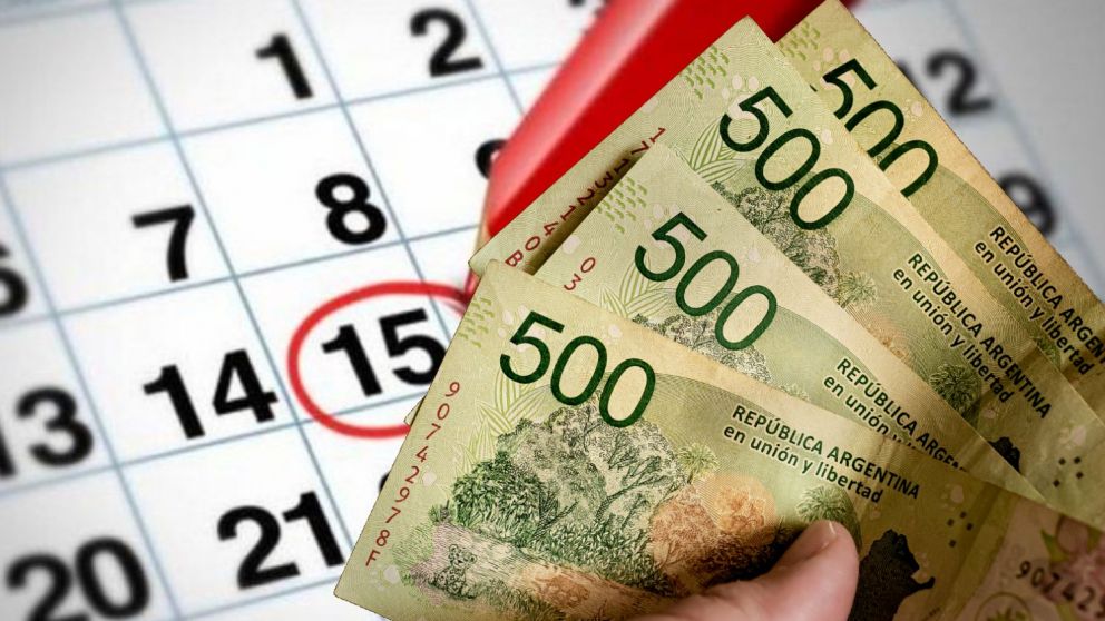 Cronogama de pago Anses