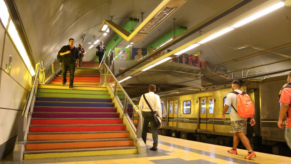 A quién le piden plata las diferentes clases sociales cuando necesitan ayuda