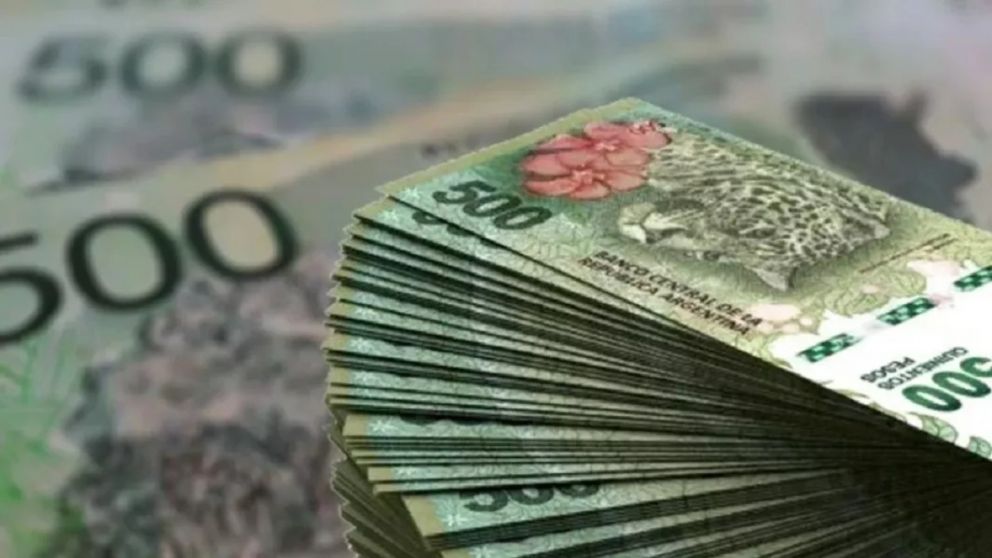 Calendario de pago Anses marzo 2023