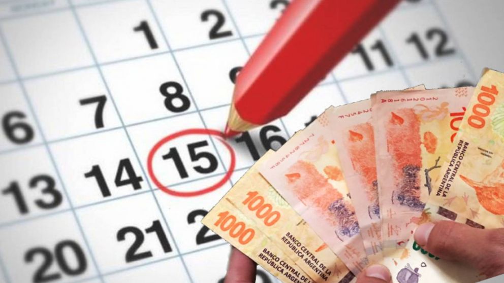 Fecha y lugar de cobro Anses