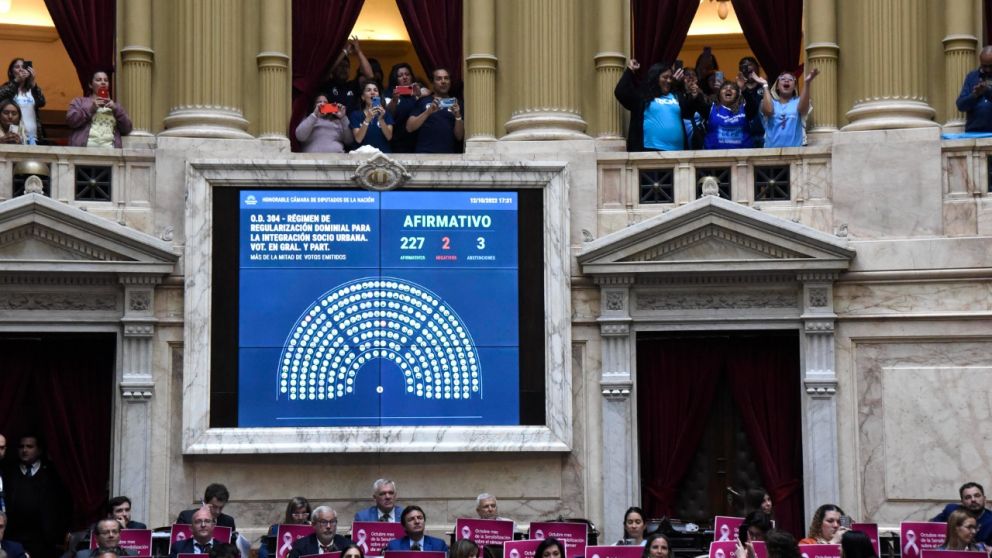 Por amplia mayoría, Diputados aprobó el proyecto que prorroga y reforma la ley de barrios populares