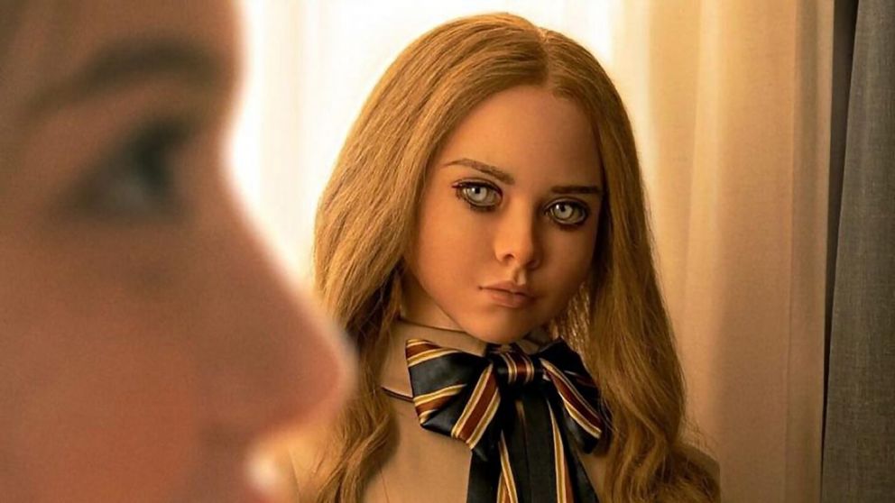 La película es producida por James Wan