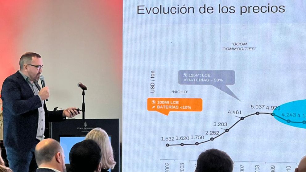 Victor Delbuono, licenciado en Economía y magíster en Energía