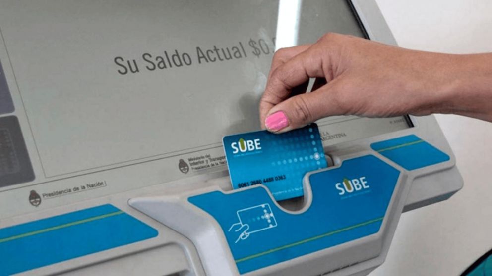 Cómo acceder al beneficio