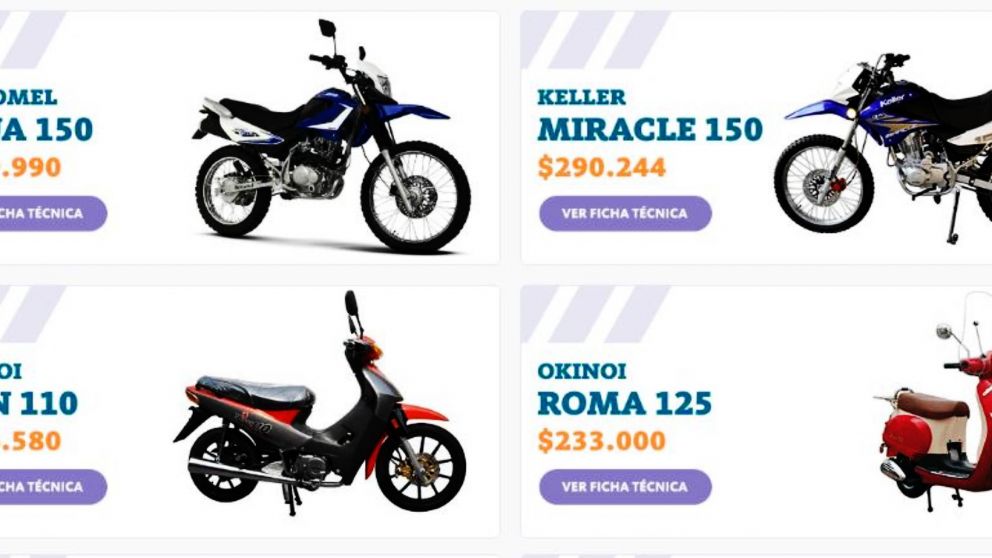 El monto m�ximo a financiar por usuario ser� de hasta $300.000