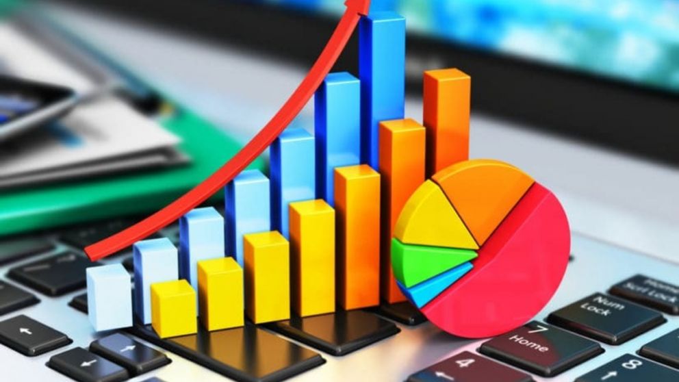 Econmía de los mercados en el 2022