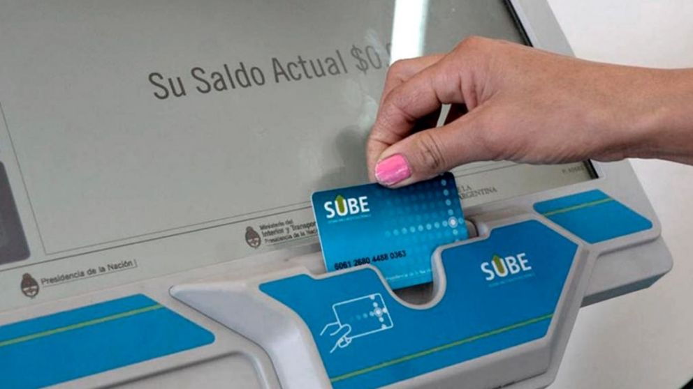 Beneficios para grupos de Anses