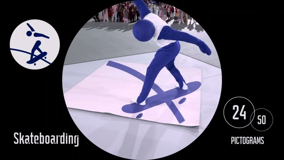 Pictogramas: lo destacado en la apertura de los Juegos Olimpicos
