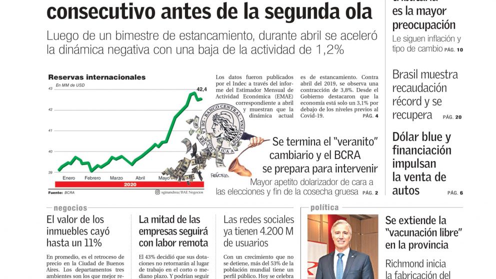 Actividad económica, dólar, industria, inmuebles y teletrabajo: los temas del día en BAE Negocios