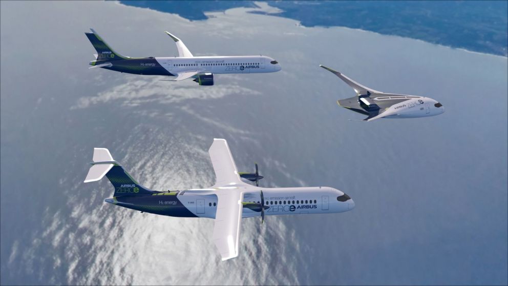 Aviones de cero emisiones de Airbus - Fuente: airbus.com