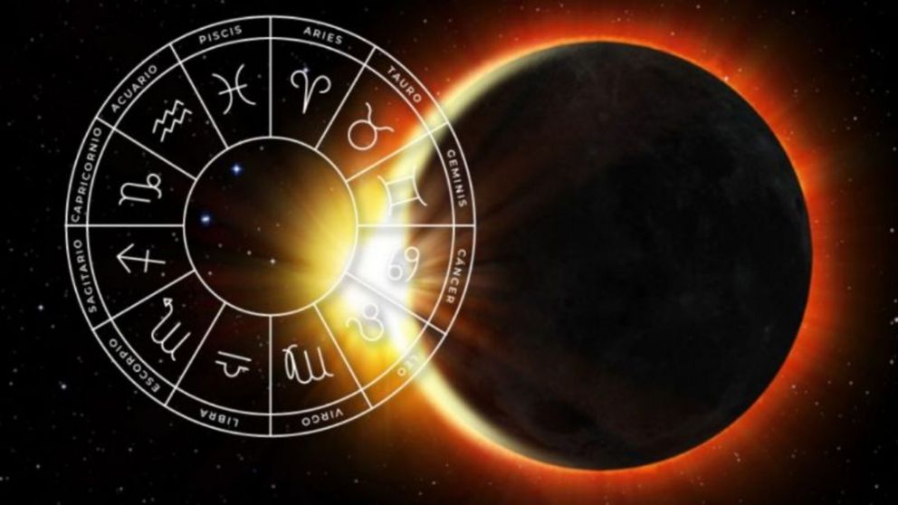 Signos del Zodiaco 10 de junio