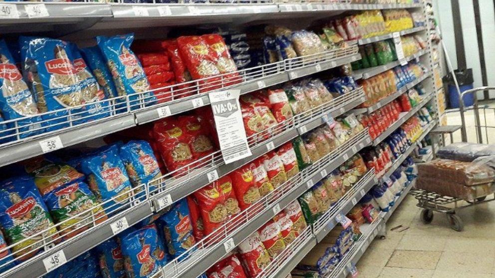 Ley de Góndolas: nueva disposición de precios