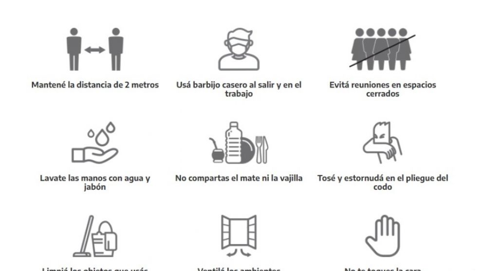 Las principales medidas de prevención de los contagios de coronavirus, según la recomendación del Ministerio de Salud