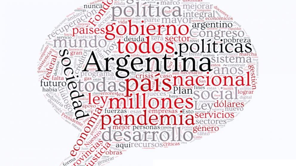 Las palabras más repetidas por Alberto Fernández