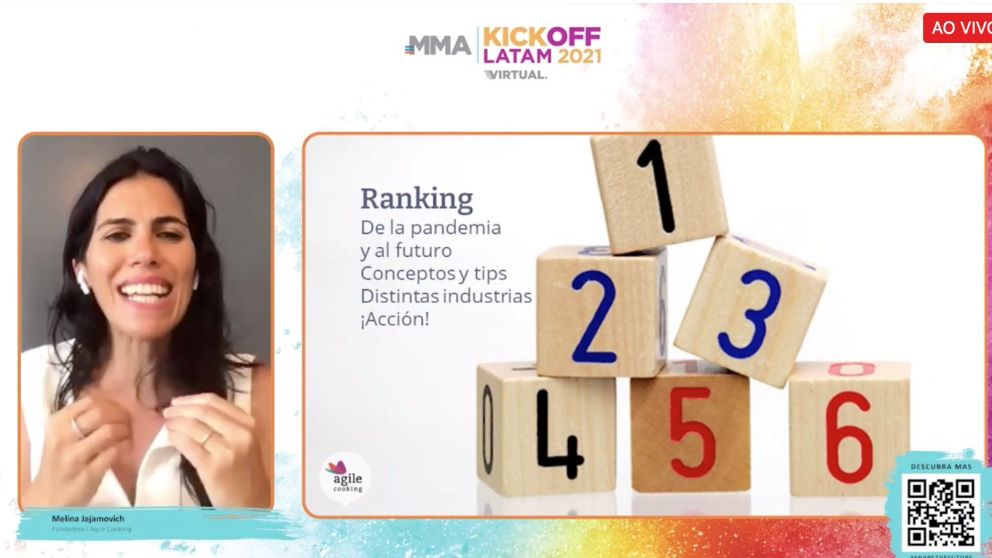 �Cu�l es la relaci�n entre autom�viles, empat�a, m�todo �gil y marcas sist�micas?