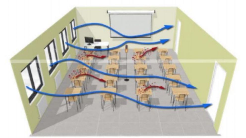 "Las gotitas pueden contener el virus e infectar a los que comparten el mismo aire", explicó Natalia Rubinstein, docente de la Facultad de Ciencias Exactas de la UBA