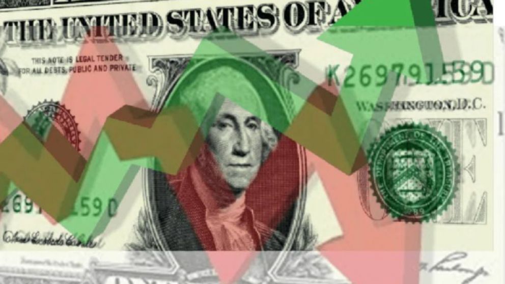 Cómo está el spread CCL/MEP