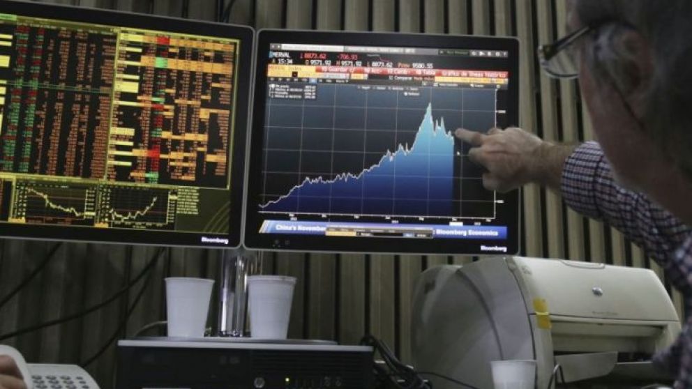 Los ADRs y la retención de impuestos por dividendos distribuidos