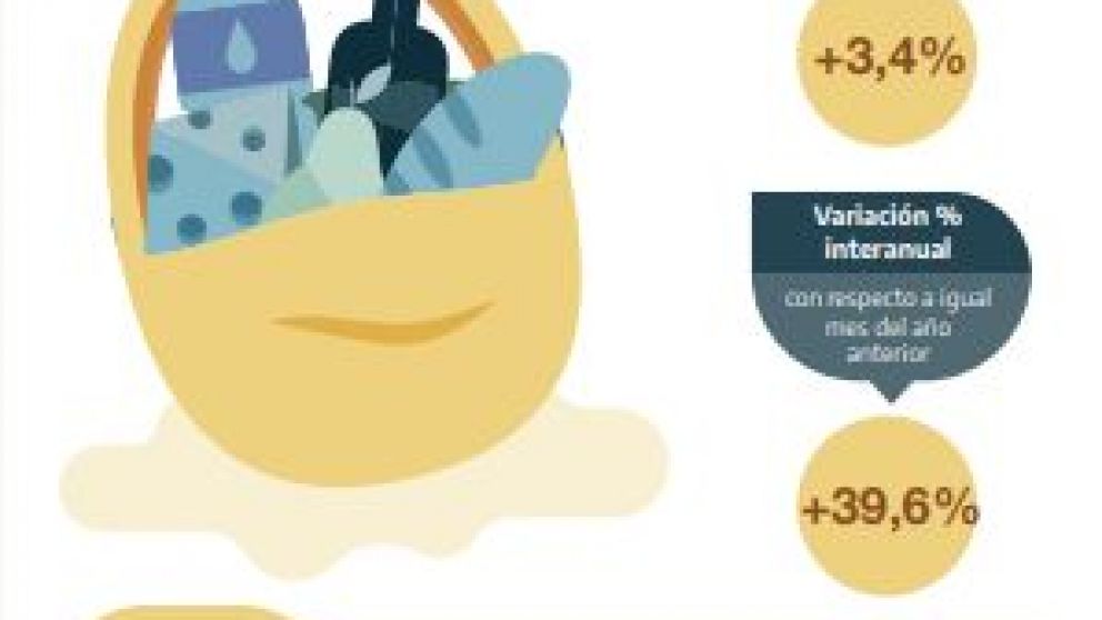 Mucho más que un número, el podcast del Indec