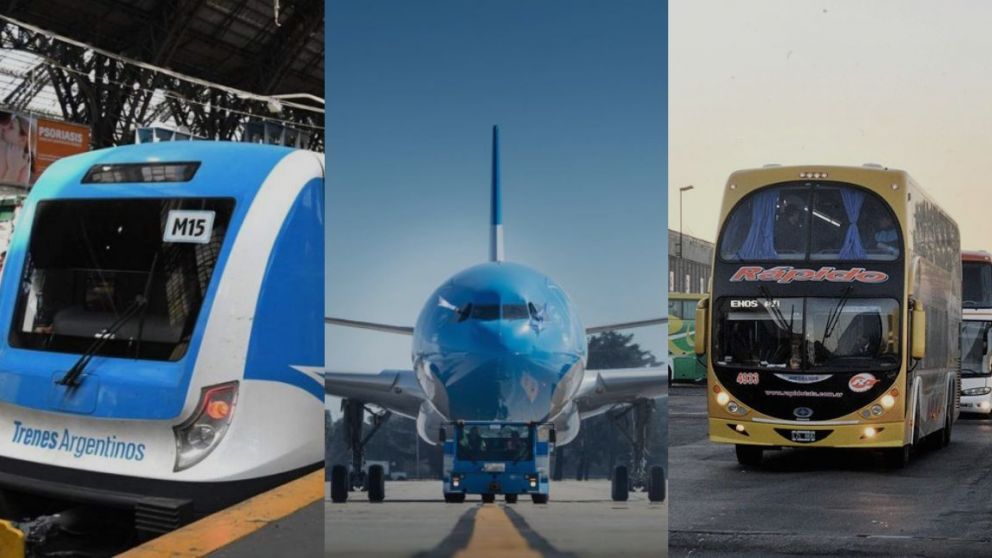 Los protocolos para vuelos de cabotaje, micros y trenes de larga distancia