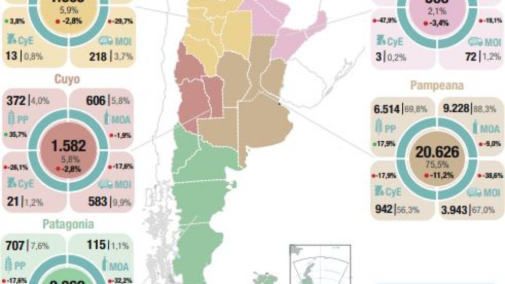 El ranking de las provincias que generan más dólares, en Mucho Más que un número, el podcast del Indec